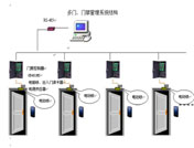 �T�������O��